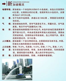 蘇州躍如企業(yè)管理咨詢 專業(yè)出國務(wù)工服務(wù)引領(lǐng)者