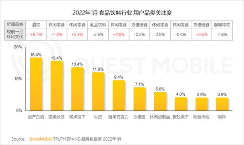 機(jī)構(gòu)報(bào)告揭示 春節(jié)與冬奧營銷熱潮下，一二線本地過年用戶激增，個(gè)人本外幣兌換業(yè)務(wù)迎新機(jī)遇